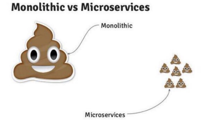 Microservices Monoliths pooh